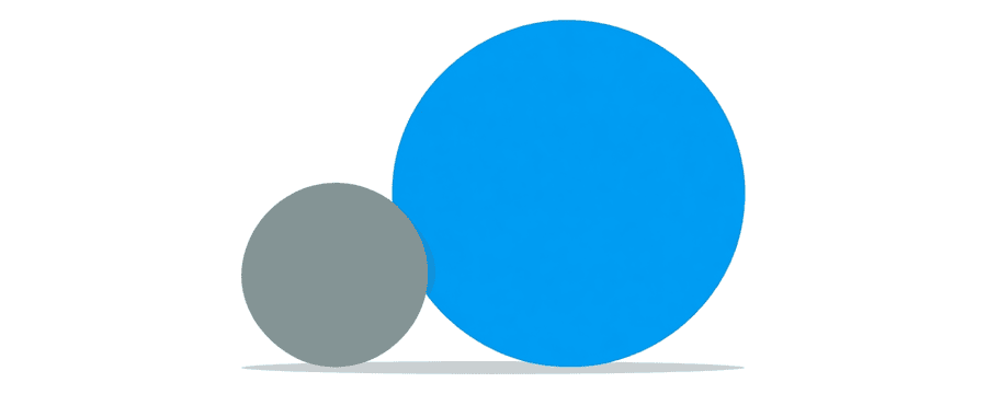 Illustration: ein kleiner grauer Kreis neben einem deutlich größeren, kräftig blauen Kreis