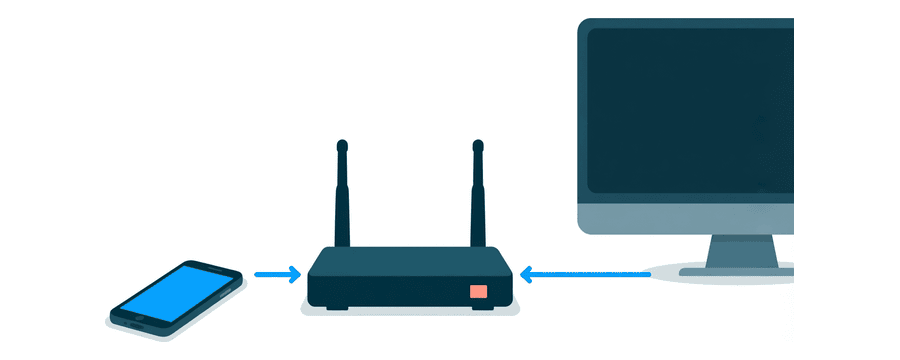 Illustration: ein Router zwischen einem Smartphone und einem Desktop-Bildschirm, verbunden durch kurze blaue Pfeile