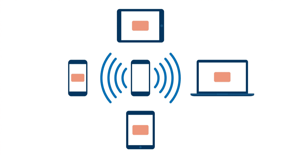 図: 1台のスマホが弧を放ち、周りの4台の端末が同じ空白の名札を表示する