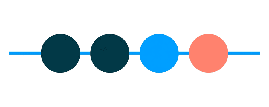 Illustration: vier auf einer dünnen blauen Linie ausgerichtete Kreise, der letzte in Koralle